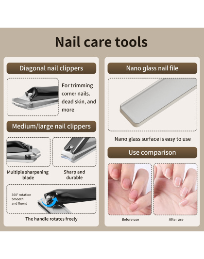 Nail Clippers Set Tweezers Scissors Manicure Grooming kit 9 in 1 with Zip Leather Case